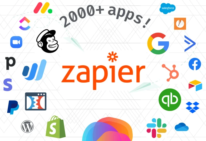 Advanced Zapier Workflows